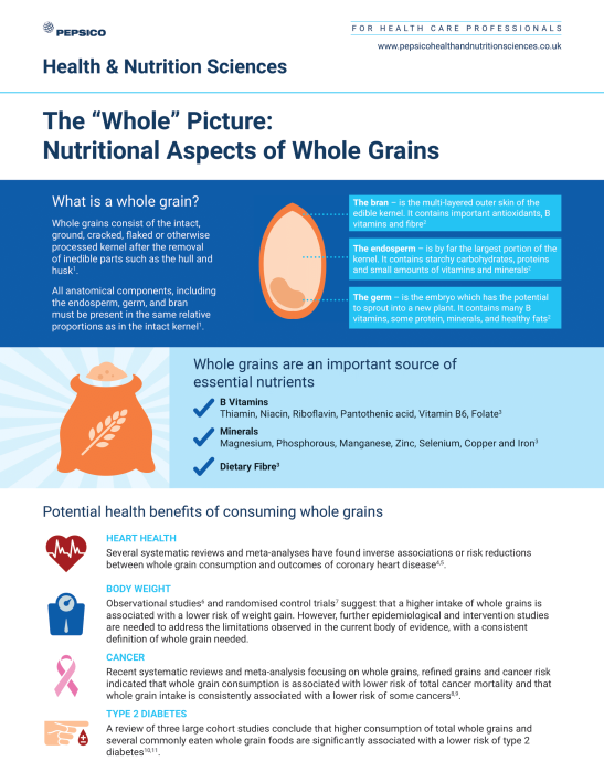 Whole Grain Resources PepsiCo HealthandNutrition whole-grain-resources-pepsico-healthandnutrition